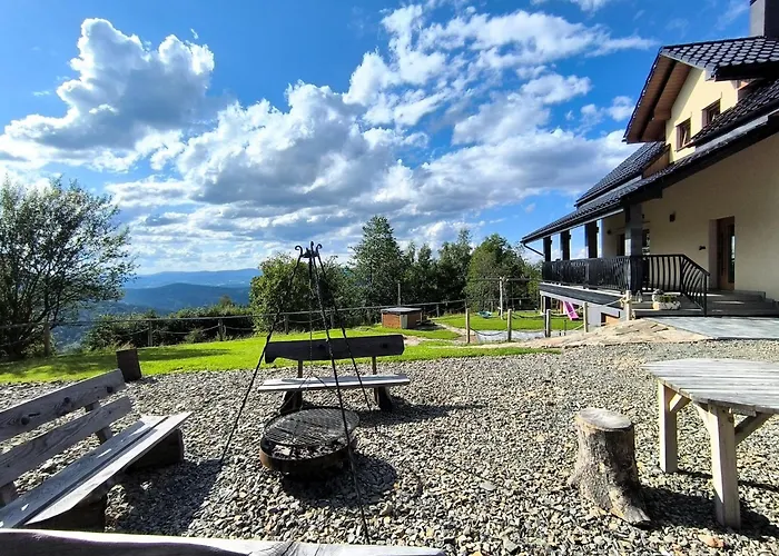 Bauernhof Surzynowka